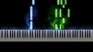 Andrew Lloyd Webber "The Phantom of the Opera" Piano Solo - Piano Tutorial