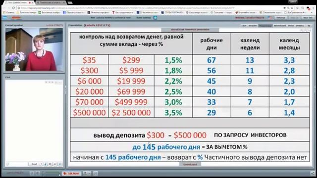 Деньги приходят в мою жизнь с Yota biz легко и надёжно! смотреть онлайн