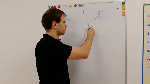 Настоящего времени в Английском языке