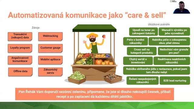 [Webinar] Jak na chytrý a výkonný direct marketing – Meiro CDP смотреть онлайн