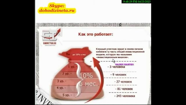 ª∞Хедж фонд презентация ª Инвестиции без риска ª∞Высокодоходные инвестиции форум ª Хедж фонд смотреть онлайн