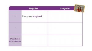 Own it 1 Language_in_Action_7_3