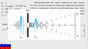 Дифракция на щели