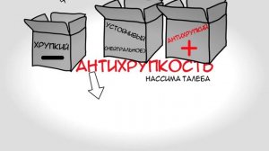 Антихрупкость | Нассим Талеб | Обзор книги ◬