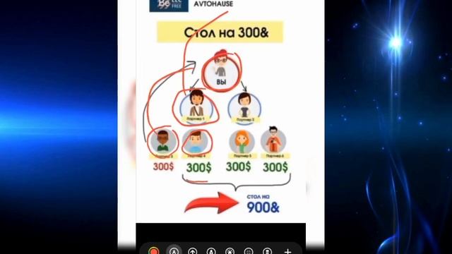 Здесь твоя финансовая свобода 💰 #деньги #2023 #заработоквинтернете #новости