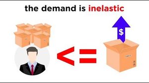 Изменения в спросе и предложении
