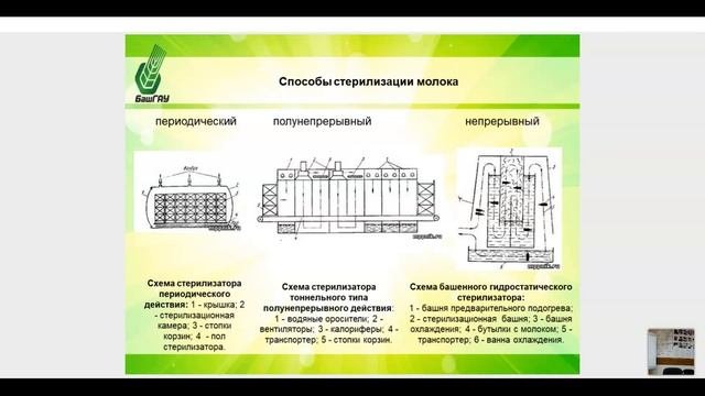 20.11.2020г. - Технология производства молока и молочных продуктов.