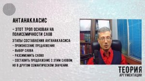 Антанакласис