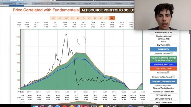 Buy This Stock NOW To Profit From the Real Estate CRASH! (10x) смотреть онлайн