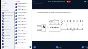 21. Электроника и схемотехника - Лекция 20