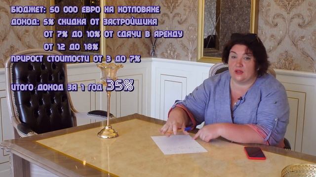 ДОХОД от КВАРТИРЫ