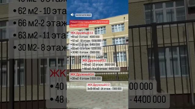 Наши квартиры в ЖК Дружный. Краснодар #недвижимость #краснодар #жкдружный #квартиравкраснодаре