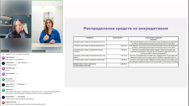 Субсидированные ставки в ИЖС