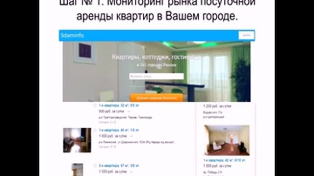 Рынок посуточной аренды квартир