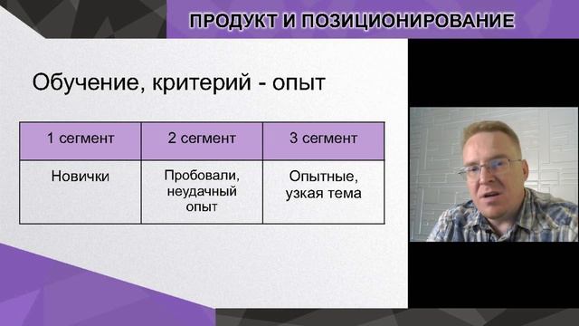 Позиционирование для ИП и самозанятых - полный курс с нуля бесплатно #курсы #бесплатноеобучение