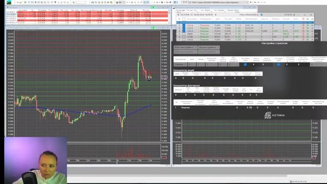 Автоматическая торговля роботами на акциях и фьючерсах