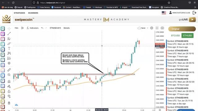 Запуск в СНГ крупнейшего образовательного международного проекта IM MASTERY ACADEMY 26 01 2022