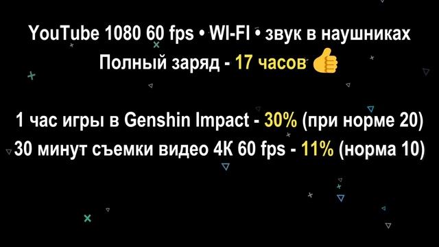 Honor 200 Pro | Идеальный смартфон для жизни AMOLED без ШИМ флагманская камера и ТЕЛЕВИК смотреть онлайн