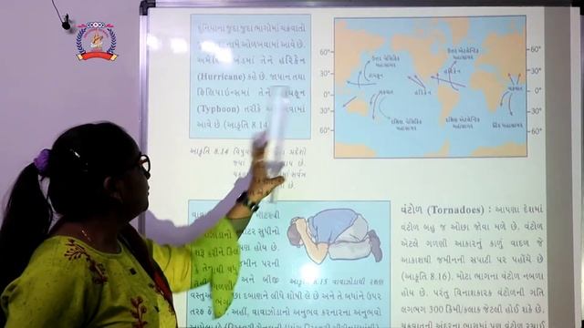 CLASS 7 SCIENCE PART 24 смотреть онлайн