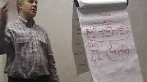 лекция Егора Бахотского по психосоматике