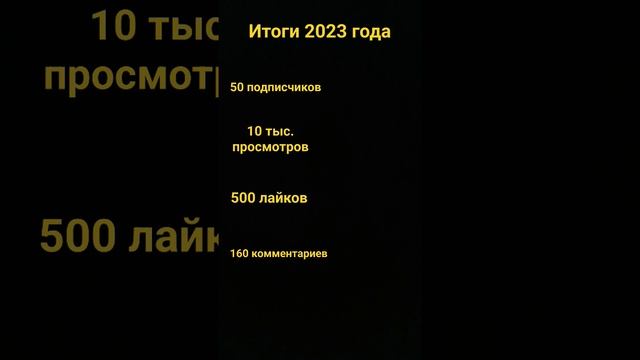 Итоги 2023 года #итоги #2023 #итогигода #итогигода2023