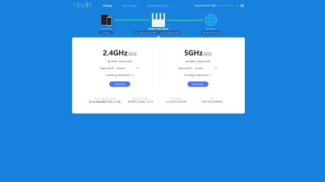 ТОП В БЮДЖЕТНОМ СЕГМЕНТЕ 🔥 РОУТЕР XIAOMI ROUTER BE3600 2.5G WiFi 7