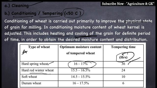 Post Harvest Care of Cereals & Pulses |FCI AGM(Technical), ICAR JRF, NET, IBPS AFO|Agriculture & GK