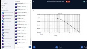02. Электроника и схемотехника - Лекция 2