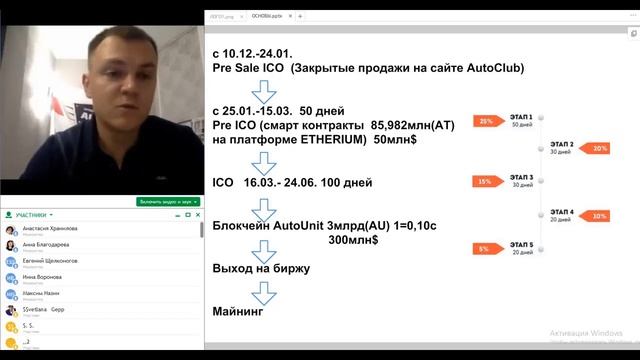 Презентация возможностей Блокчейн и AutoUnit IAC информация для продвинутых в криптовалютах