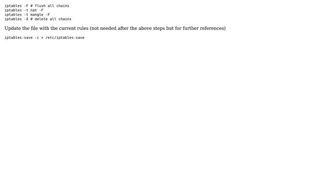 DevOps & SysAdmins: iptables command to clear all existing rules (2 Solutions!!) смотреть онлайн