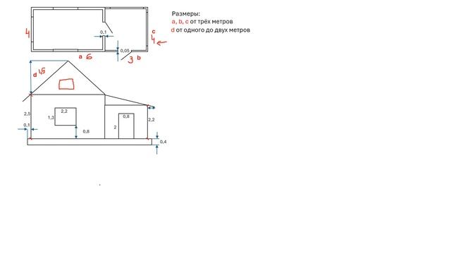 Практика 11. Дачный домик. Набросок.