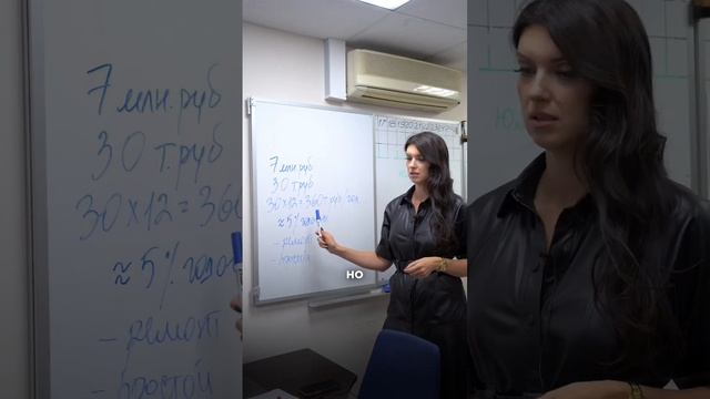 Выгодно ли сдавать квартиру в аренду? смотреть онлайн