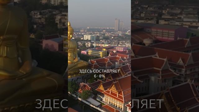 Где ВЫГОДНО купить недвижимость в 2024 году? #инвестиции смотреть онлайн