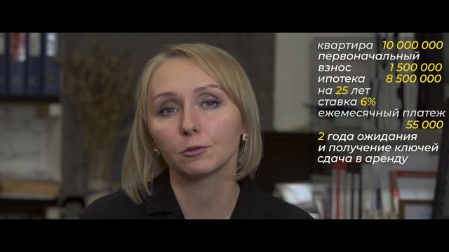 Инвестиции в недвижимость