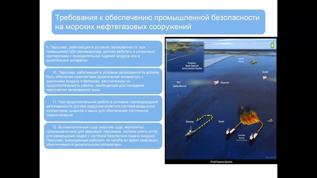 Курс Промышленная безопасность Часть 1 ТОО SALITEDA KZ Червонов К К  2024 г