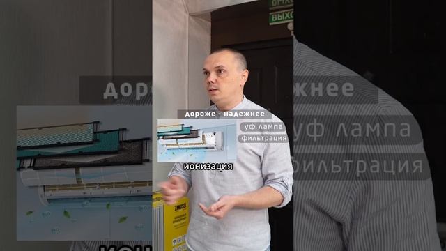 Надежные кондиционеры, сплит-системы #сплитситема #кондиционер #выборкондиционера
