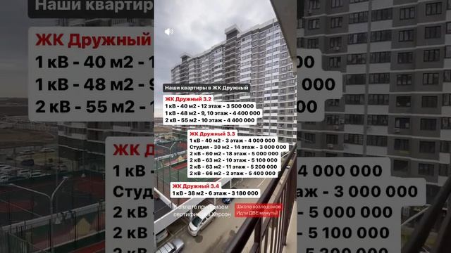 Наши квартиры в ЖК Дружный #краснодар #двухкомнатная #однокомнатная #жкдружный #квартиры смотреть онлайн