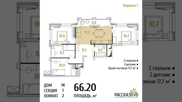 ЖК "Рассказово". Планировочные решения. 66,2 кв.м.