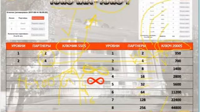 ЛУЧШИЕ жилищные программы КЛЮЧИК и КЛЮЧ от CL смотреть онлайн