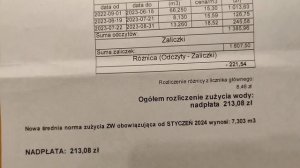 Перерасчёт за квартплату/квартплата за квартиру  2024 год.Польша.