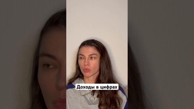 Доход от сдачи квартиры | чистая прибыль от аренды | как сдать квартиру в аренду #арендаквартиры