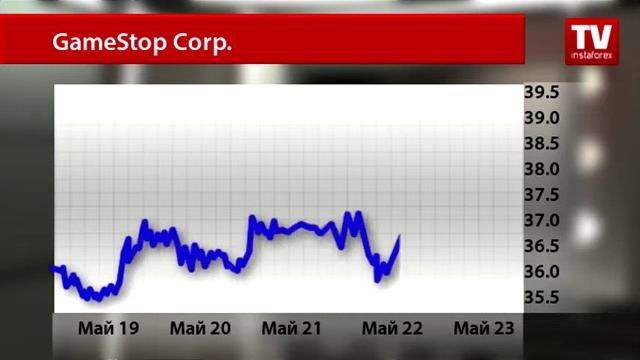 Рынок акций: тренды недели смотреть онлайн