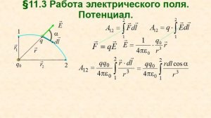 Лекция 11 Потенциал электростатического поля