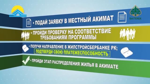 Доступное жилье | ДЛЯ МОЛОДЫХ СЕМЕЙ!