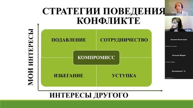 Медиация