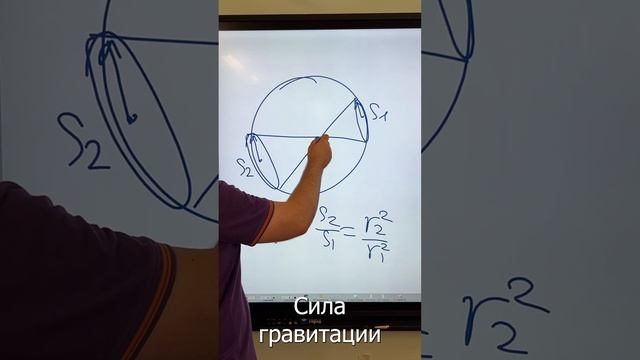 Дырявая Земля