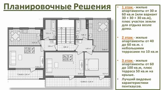 Элеврус Парк!Недвижимость Крыма с Сообществом Элеврус! смотреть онлайн