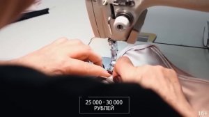 Как открыть ателье. Швейный бизнес. Ателье по ремонту одежды