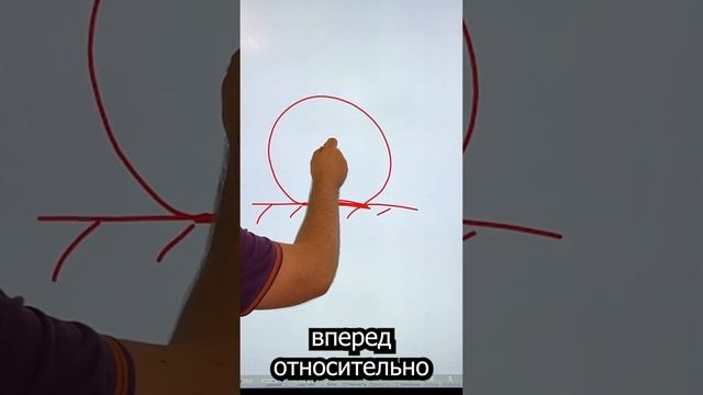 Что такое трение качения?