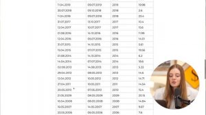 Как не работать и богатеть? Пошаговый план к 100.000₽ пассивного дохода в месяц.